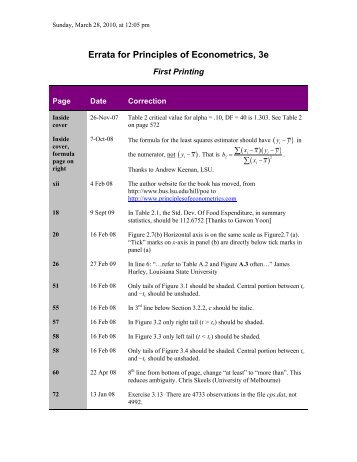 principles of econometrics pdf